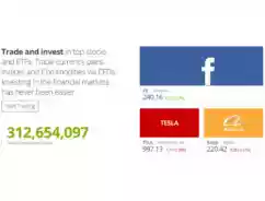 Cara Memilih Broker Trading Saham Luar Negeri Terbaik