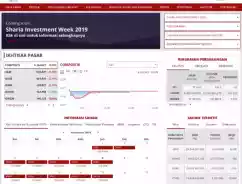 Apa Itu Bursa Efek Indonesia IDX: Definisi, Manfaat, Cara Kerja