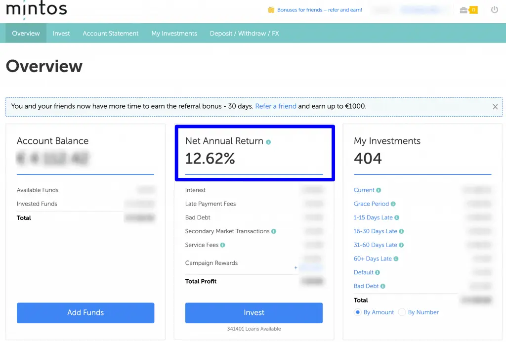 Return Investasi P2P Internasional 12% setahun