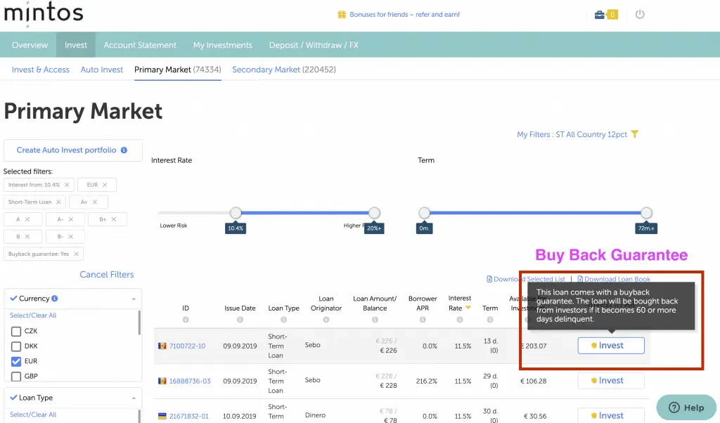 Buy Back Guarantee Menjamin Jika Nasabah Gagal Bayar