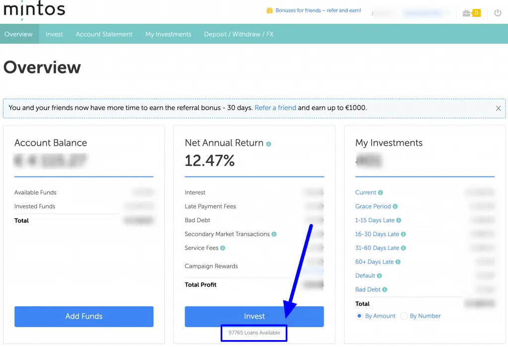 Ada 97,000+ Pilihan Pinjaman untuk Diinvestasikan
