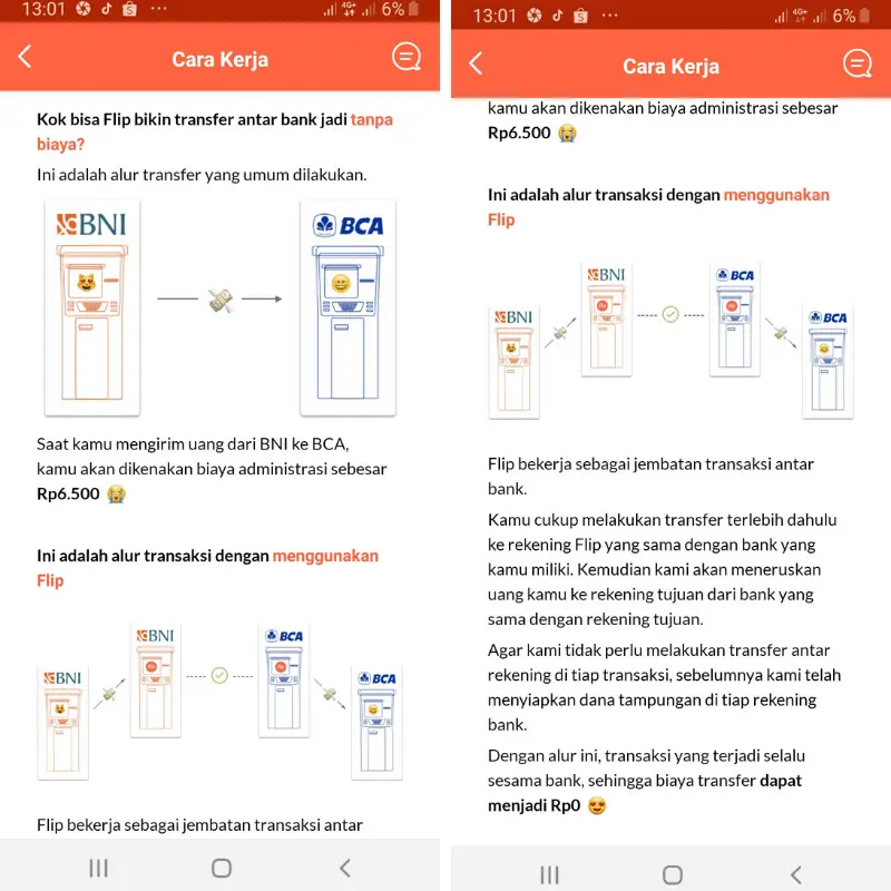 Cara Kerja Flip Transfer Uang Gratis