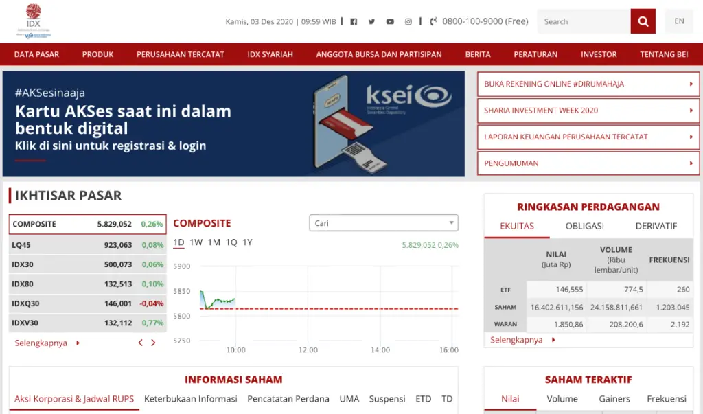 Bursa Efek Indonesia