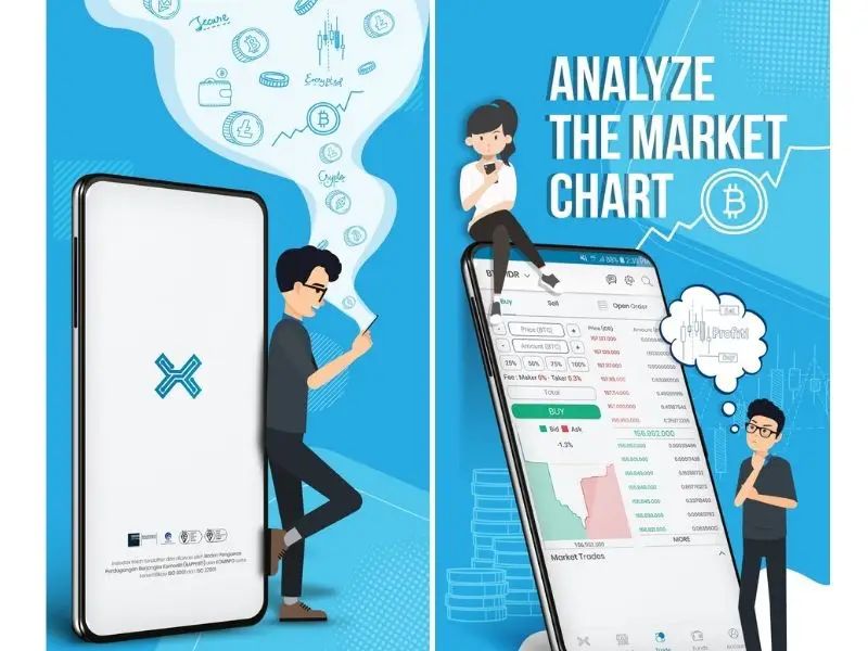 Indodax Exchange Bitcoin Indonesia 
