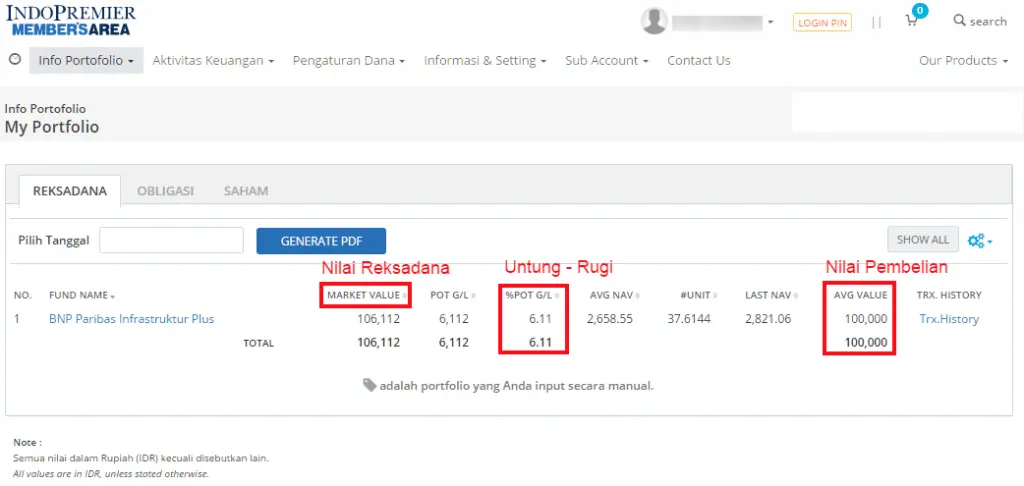 Laporan portfolio Reksadana