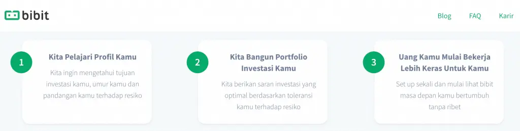 Proses Robo Advisor Bibit.id