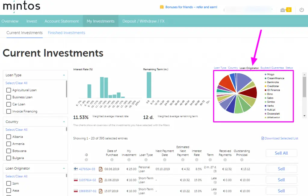 Portfolio Investasi Terdiversifikasi