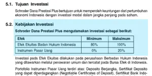 Strategi Investasi di Prospektus Reksadana