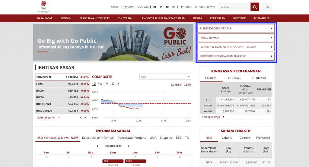 Informasi di Bursa Efek Indonesia