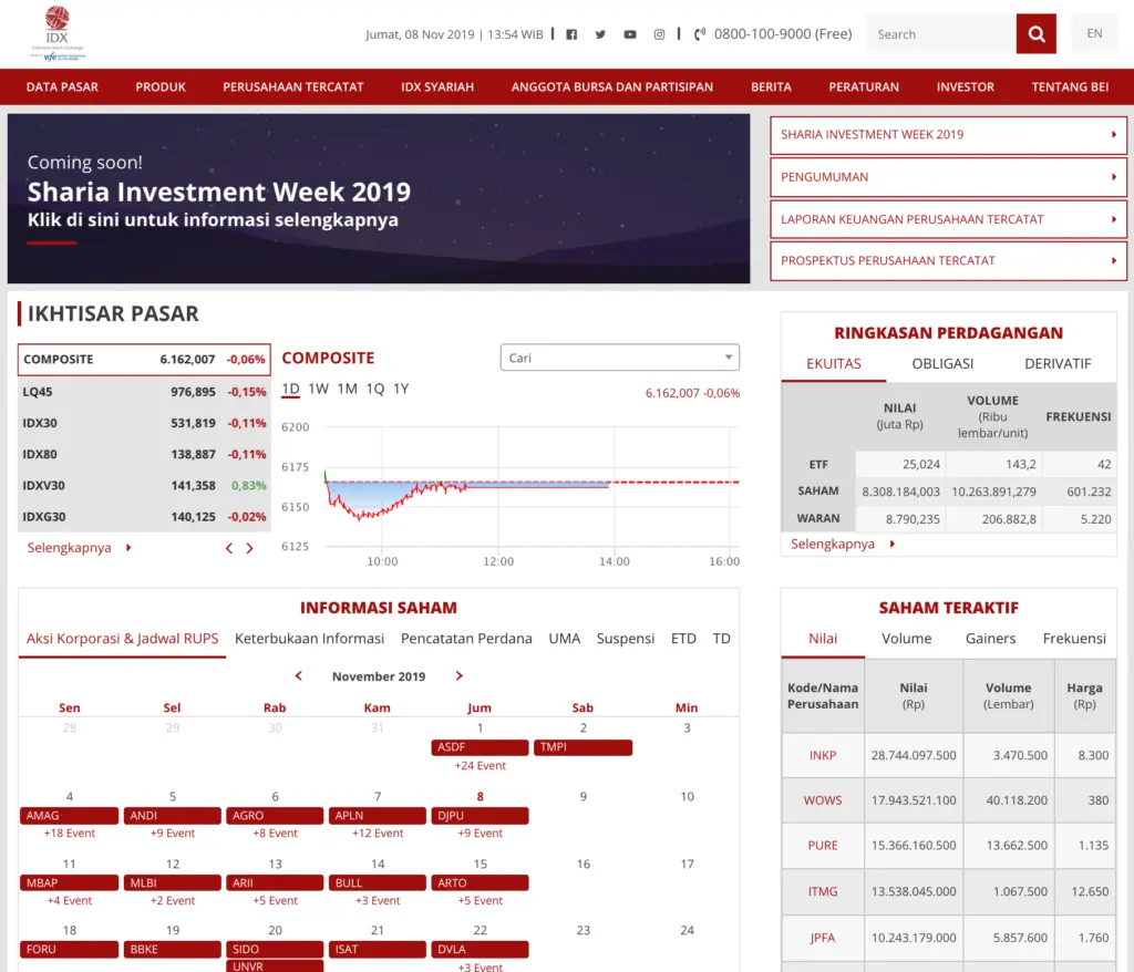 PT Bursa Efek Indonesia - www.idx.co.id 