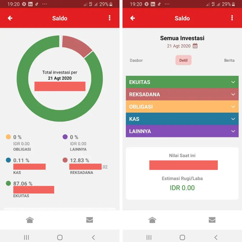 Monitoring AKSes KSEI 