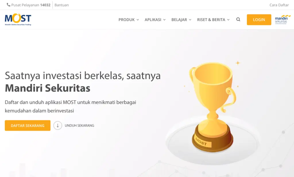 MOST Mandiri Sekuritas 
