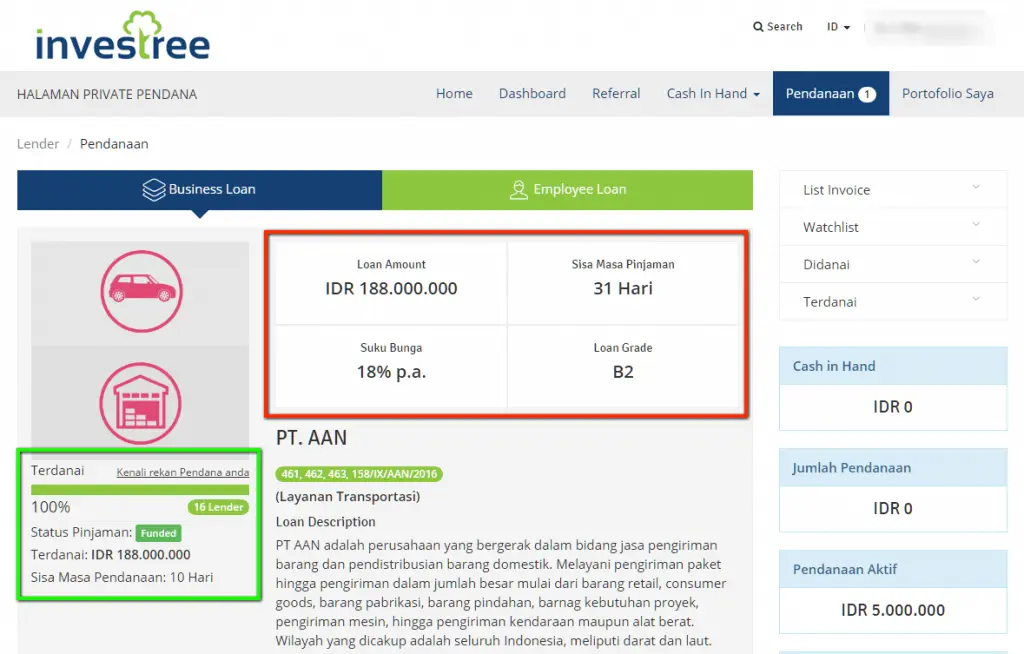 Profil Peminjam di Investree