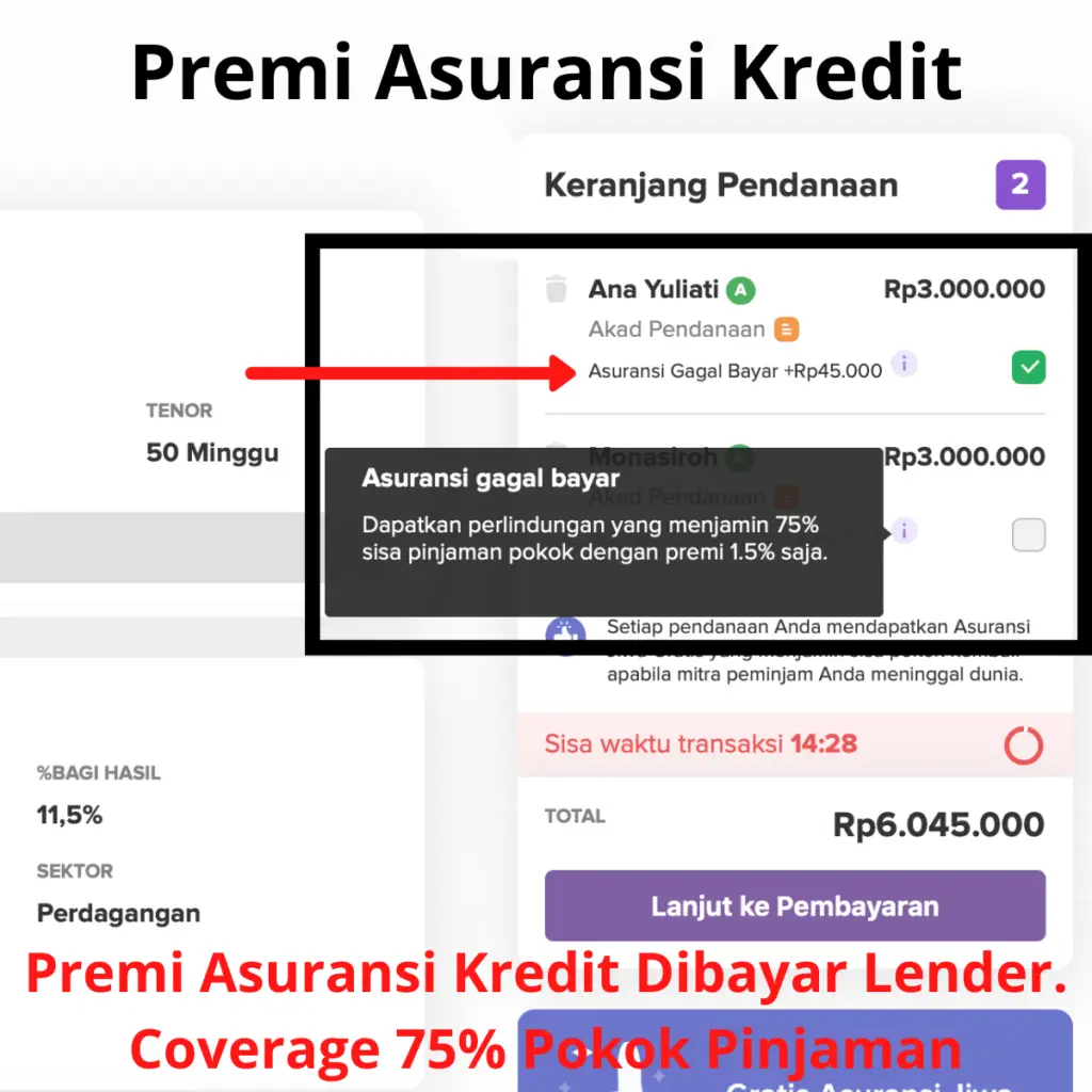 prem asuransi kredit