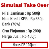 simulasi take over