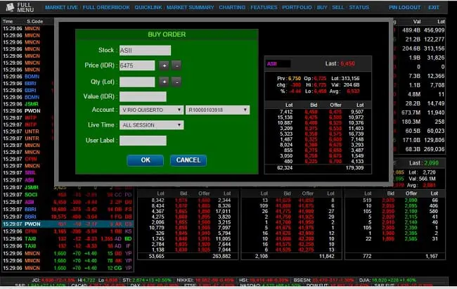 Beli Saham Online