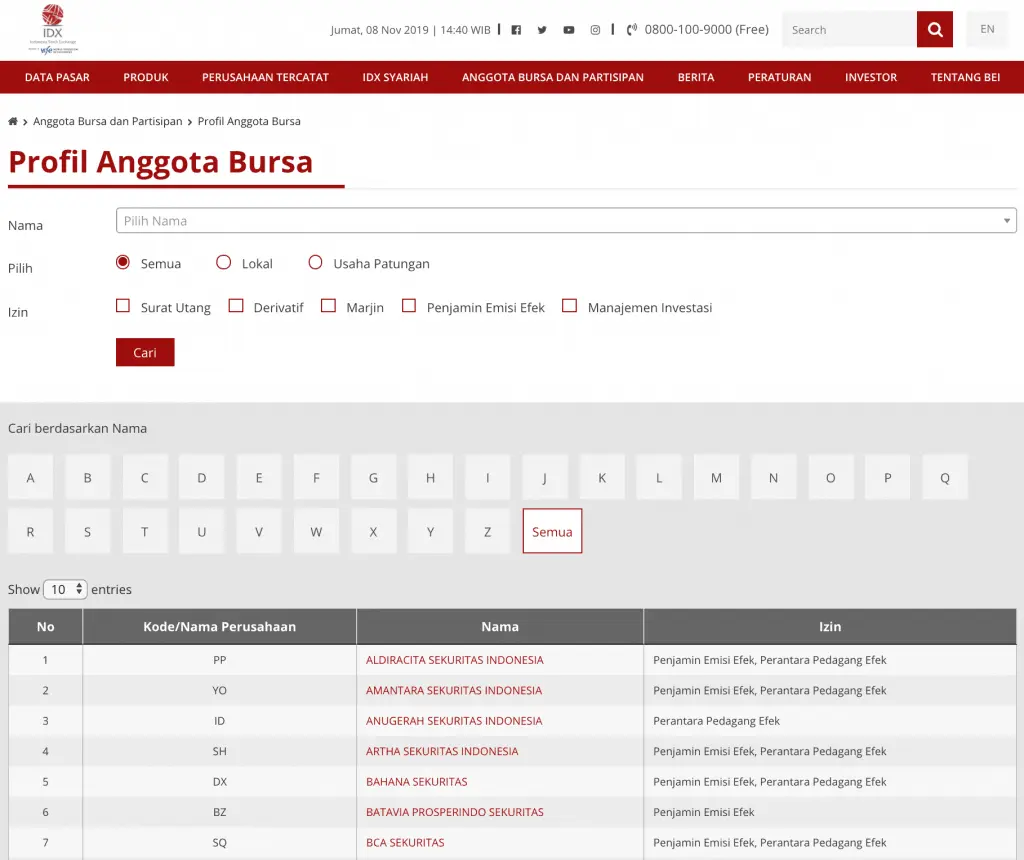 Profil Anggota Bursa BEI IDX 