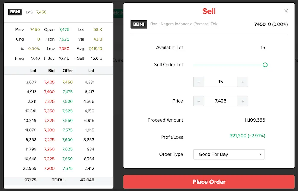 Order Jual Saham Online 