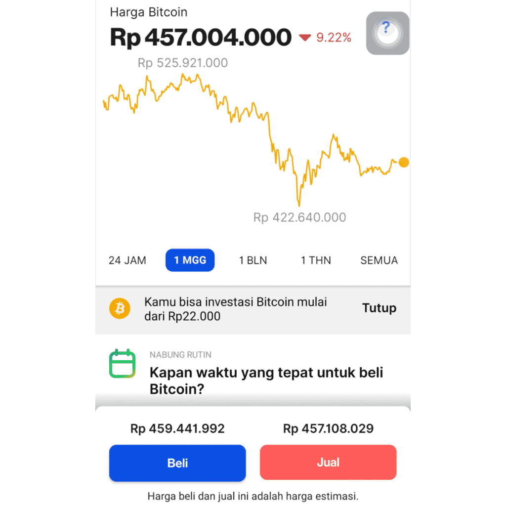 Jual Beli Bitcoin di Exchange