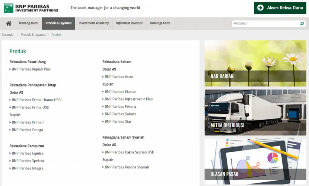 Manajer Investasi BNP Paribas