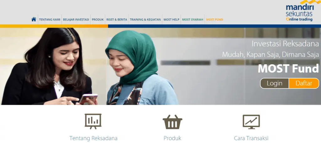 Manajer Investasi Mandiri Investasi