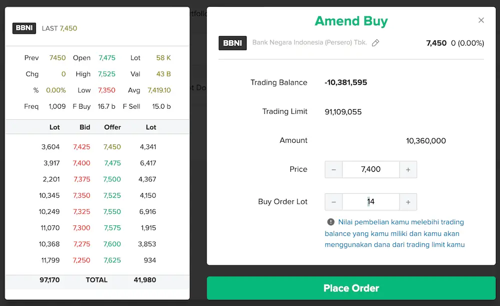 Amend Rubah Order Saham Online 
