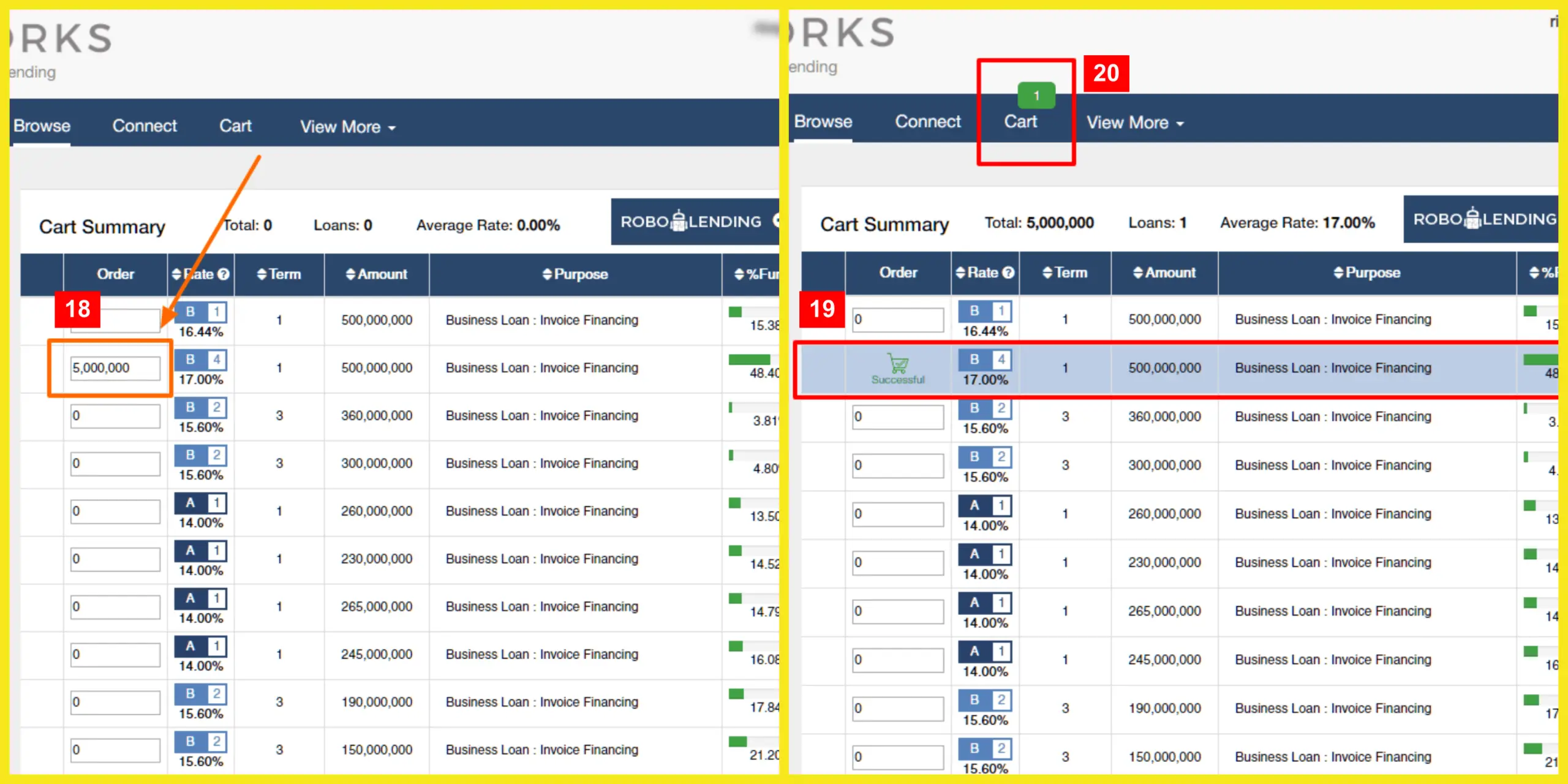 Pemilihan Investasi Koinworks