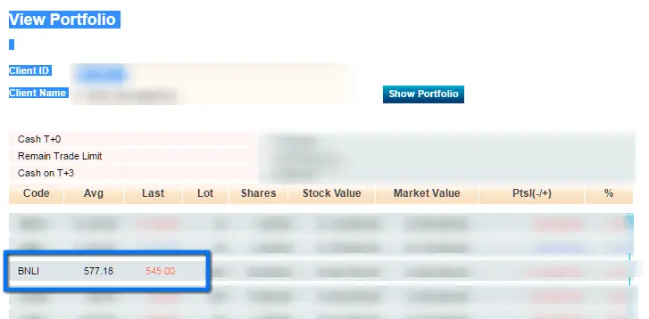 Posisi Kami, Beli BNLI Harga Rp 577