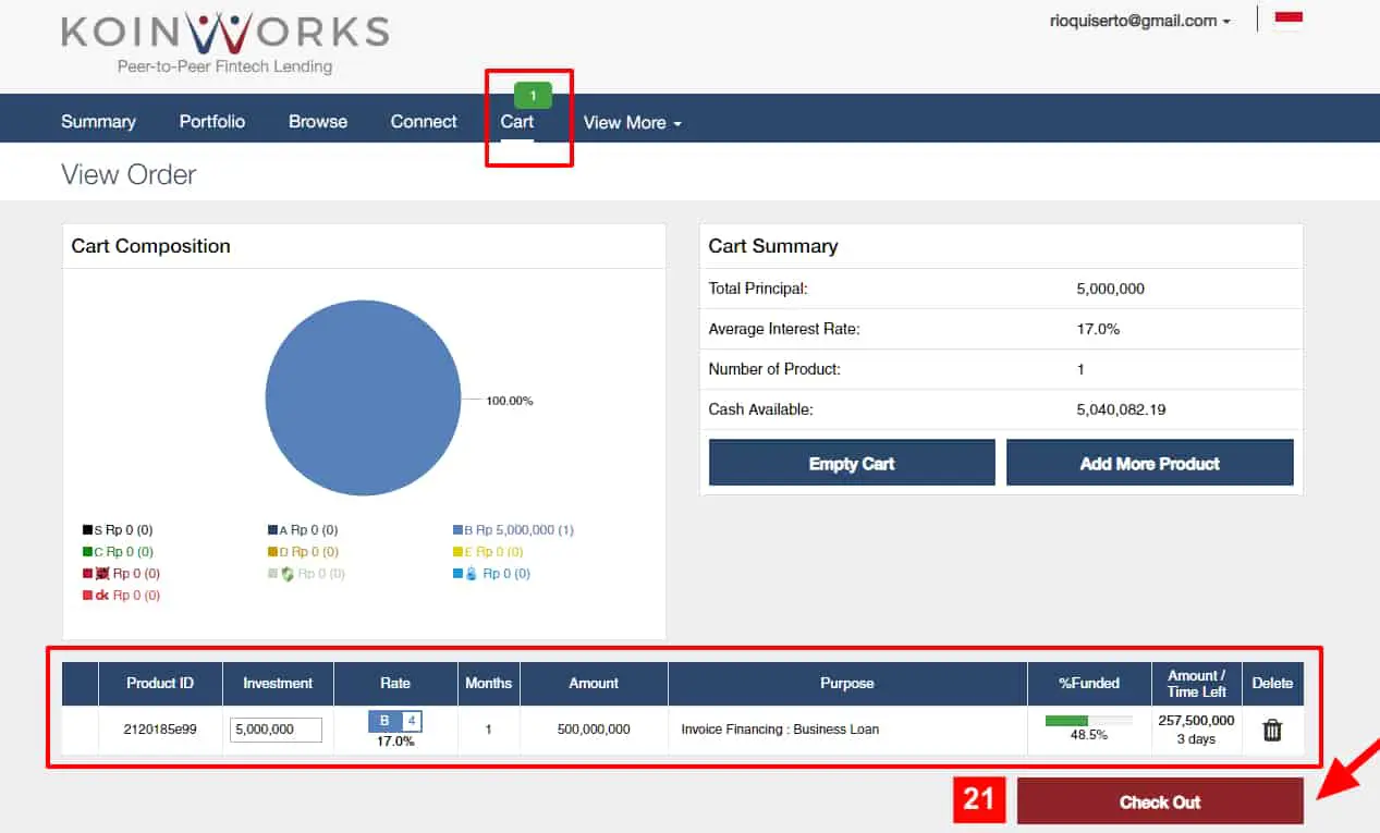 Penempatan Dana Investasi Koinworks