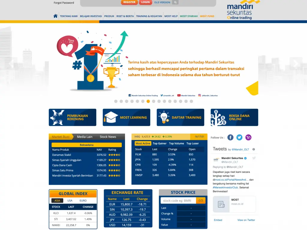  Most Mandiri Reksadana Online 