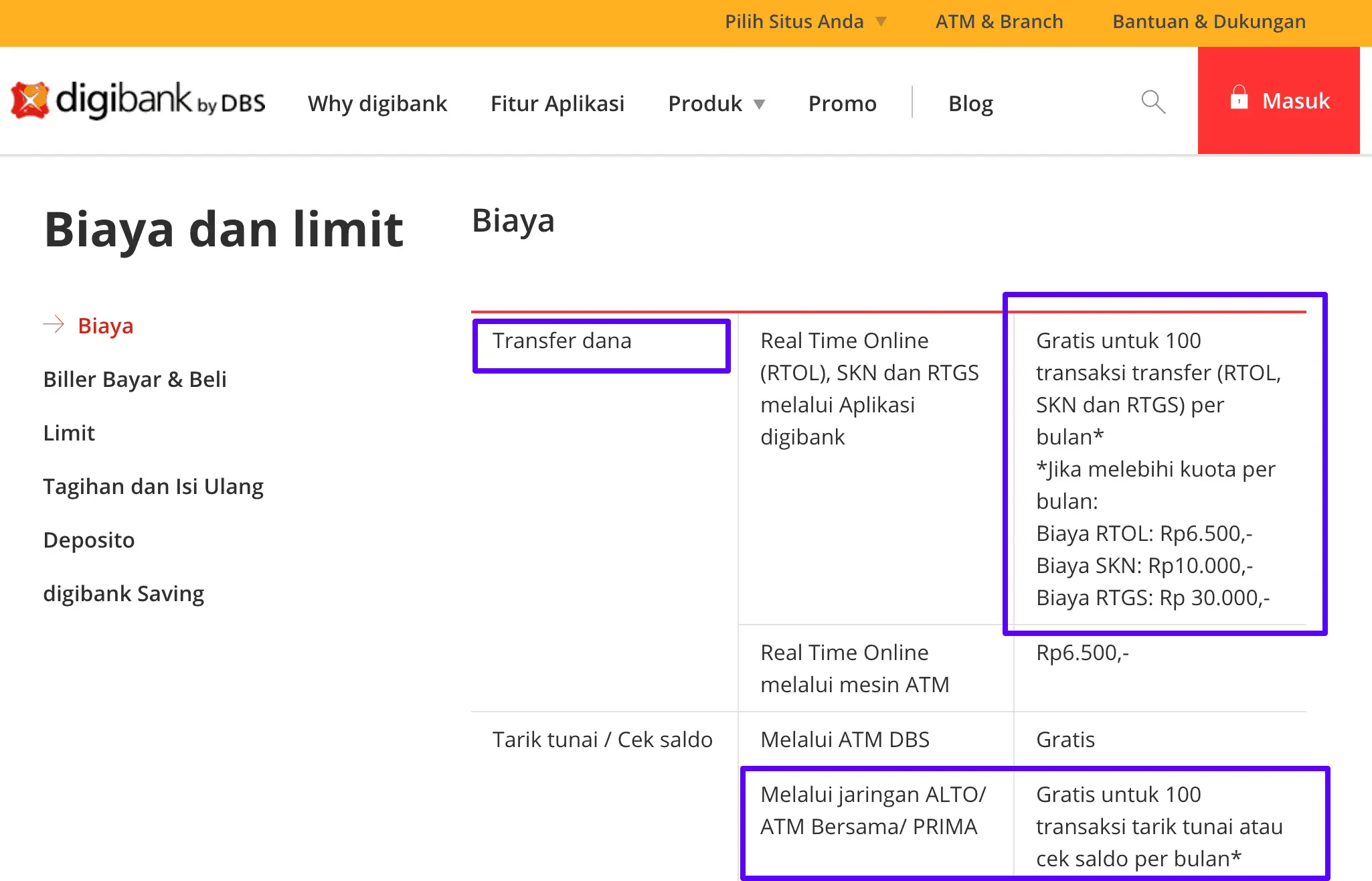 Gratis Biaya Transfer antarbank DBS Digibank