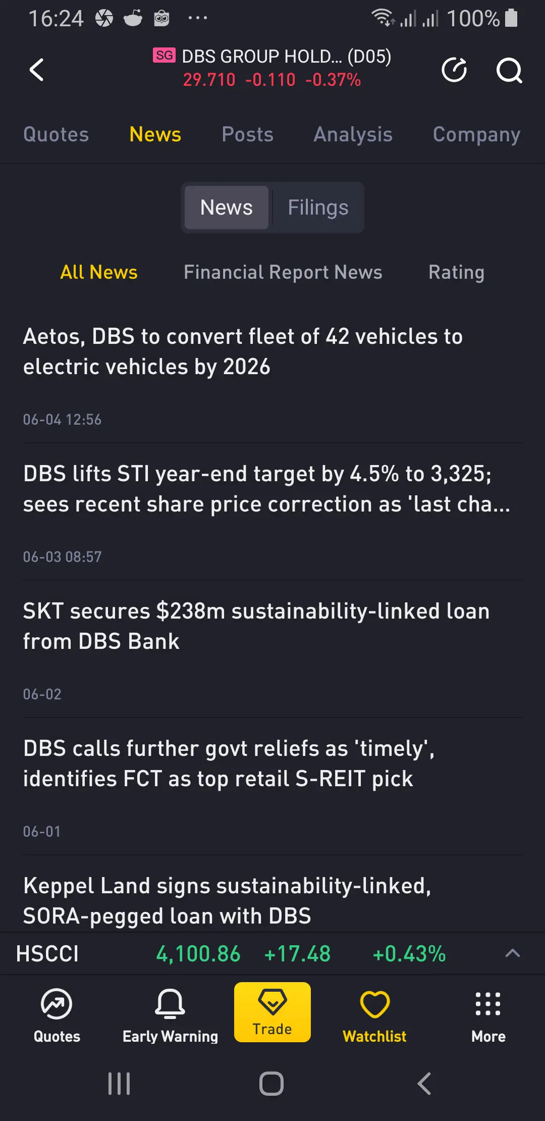 Saham DBS Bank Singapura