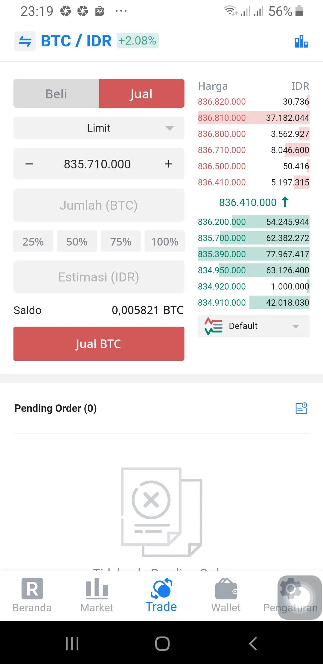 Jual Bitcoin ke Rupiah