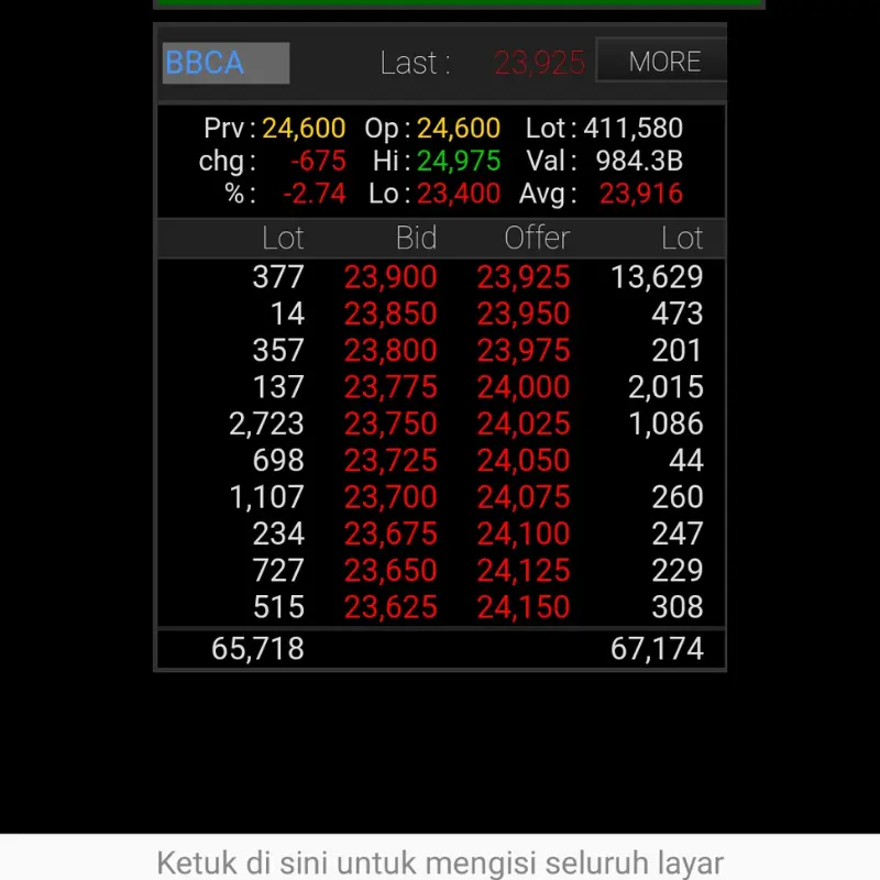 Order Book