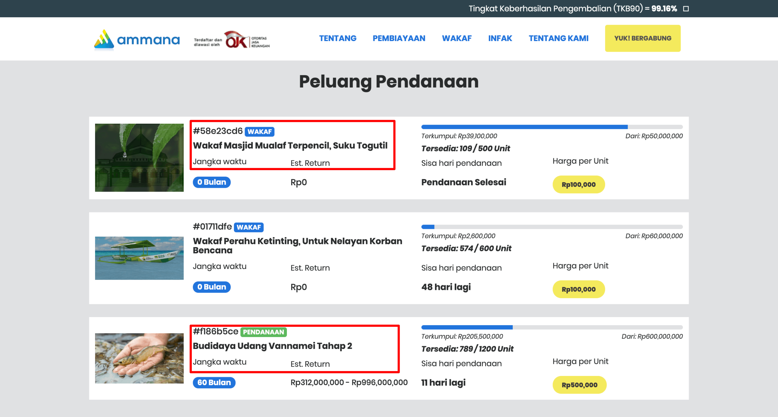 Pinjaman Online Syariah Ammana. Contoh penawaran pinjaman Ammana