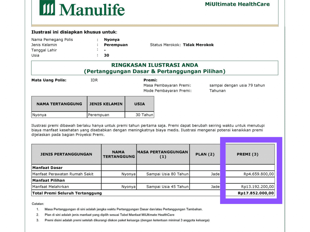Premi Asuransi Melahirkan Kehamilan Manulife Kamar 500 ribu 