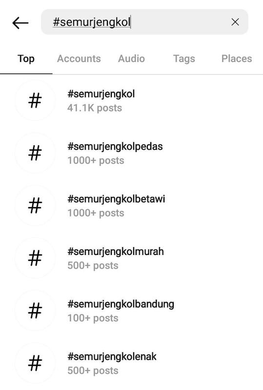 Dari situ kita bisa menganalisis apakah produk semur jengkol tersebut banyak peminat dan kompetitornya atau tidak.