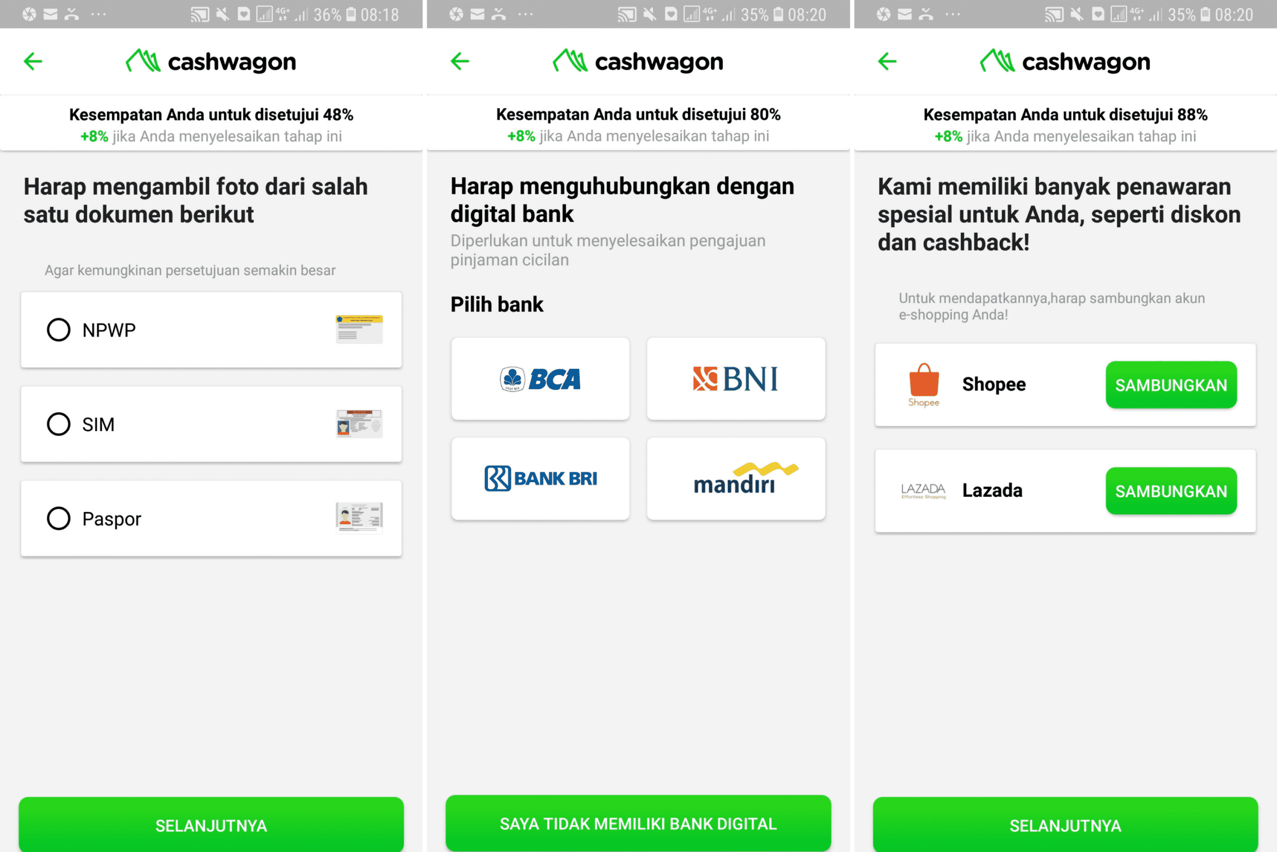 Permintaan akses Internet Banking & e-commerce