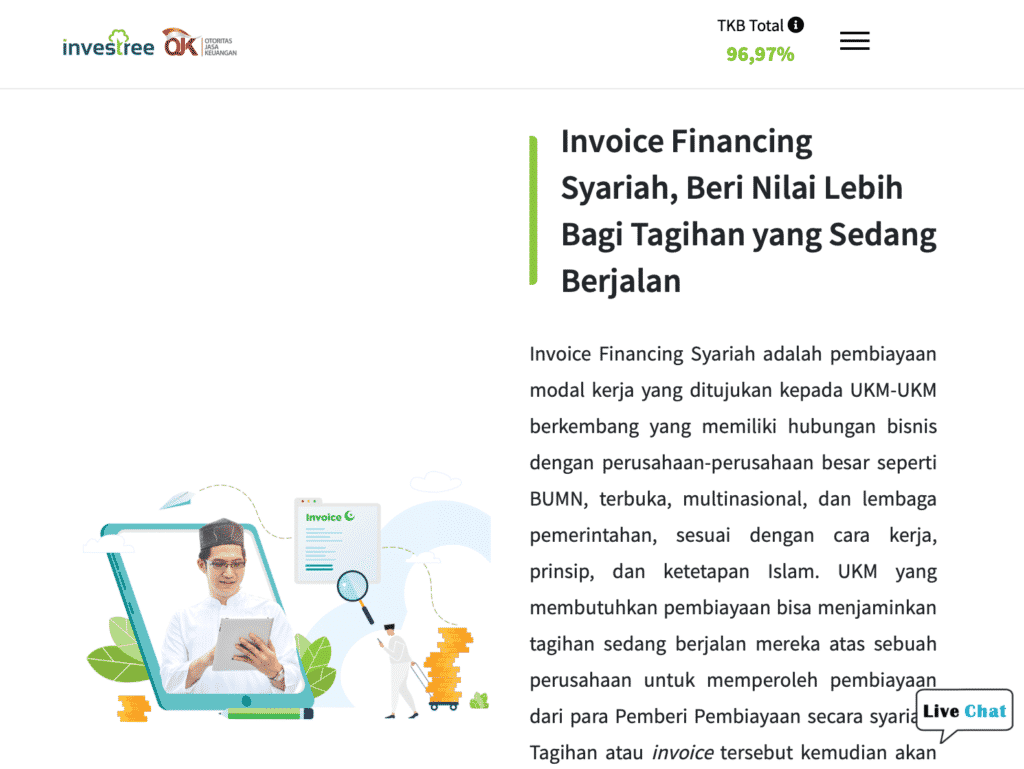 Investree Fintech Syariah