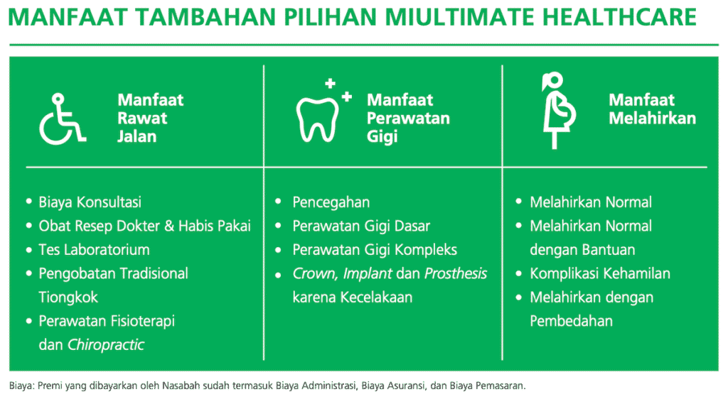 Manfaat Asuransi Kesehatan