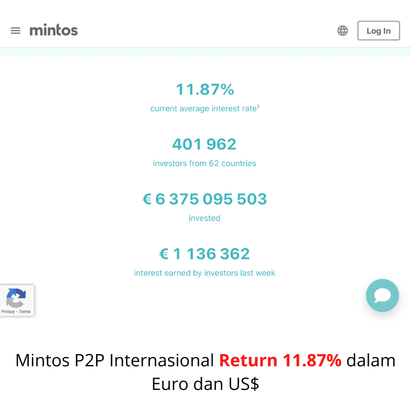 Mintos P2P