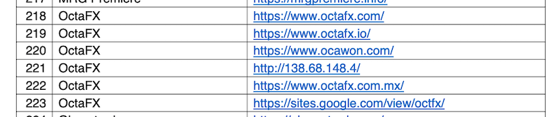 OctaFx Diblokir Bappebti