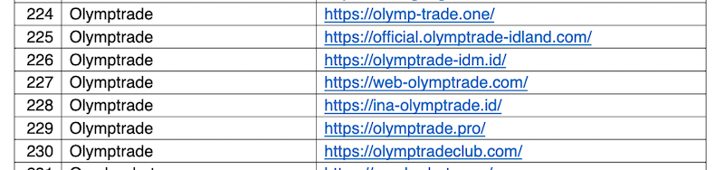 OlympTrade Diblokir Bappebti