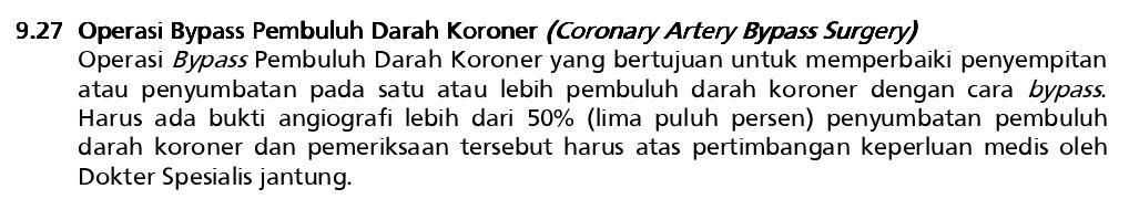 Definisi Bypass Asuransi Penyakit Kritis