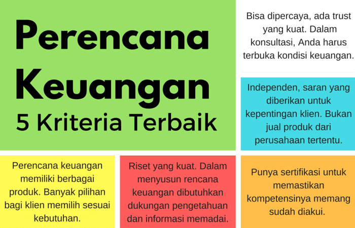 Kriteria Perencana Keuangan Terbaik