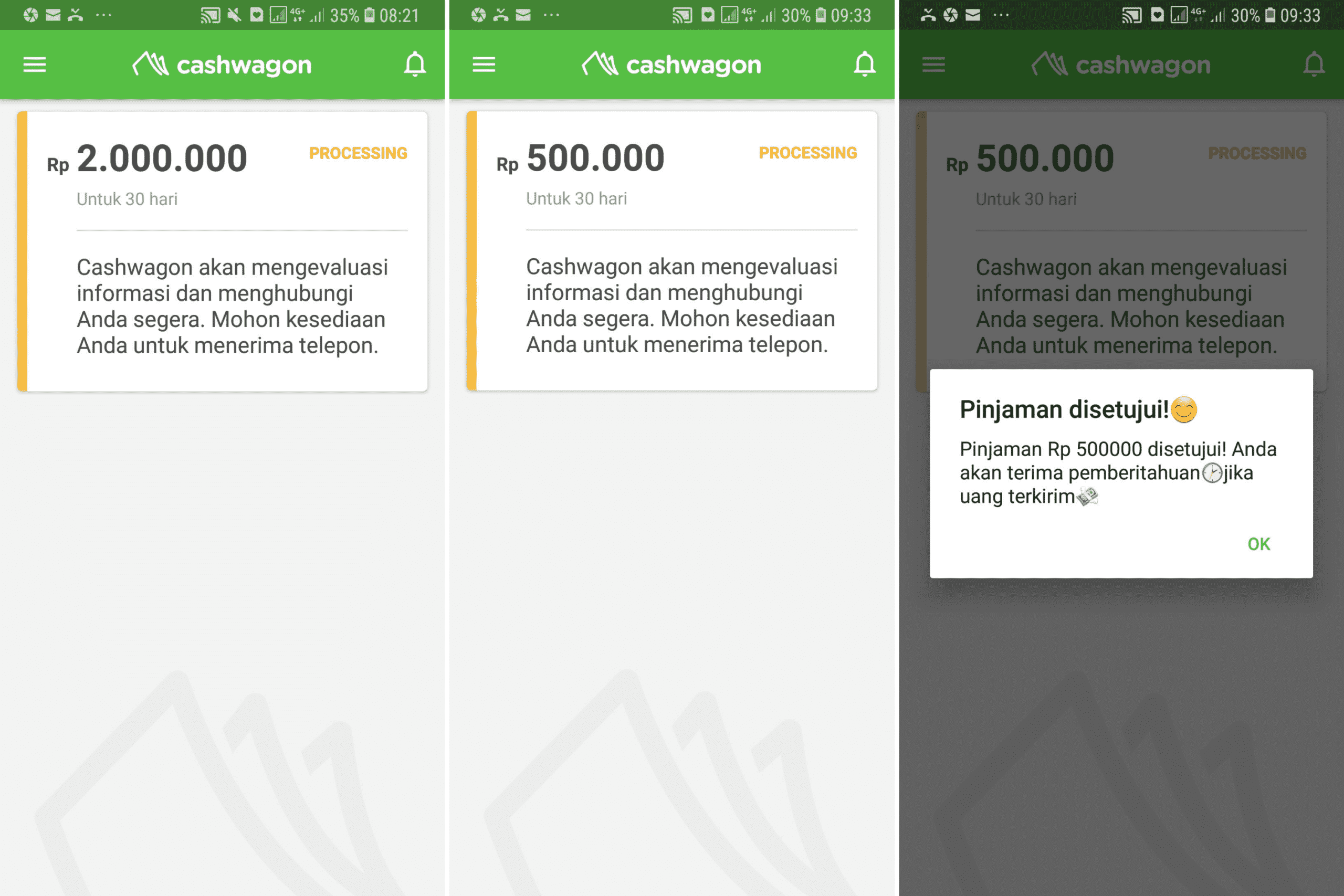 Persetujuan Pinjaman Dana Tunai Jaminan KTP Cashwagon