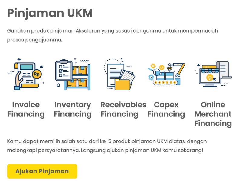 Akseleran Fintech P2P Lending