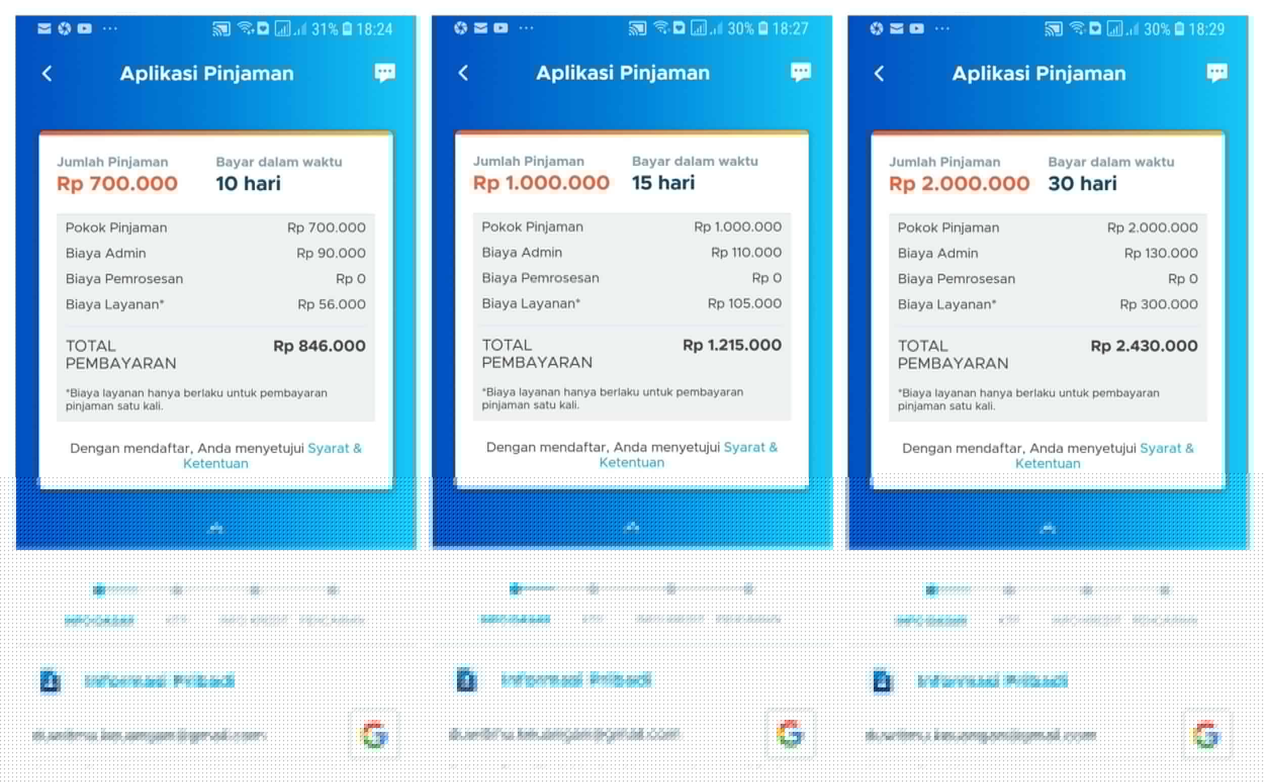 Pinjaman Online Terbaik TunaiKita 24 Jam. Pinjaman perorangan.
