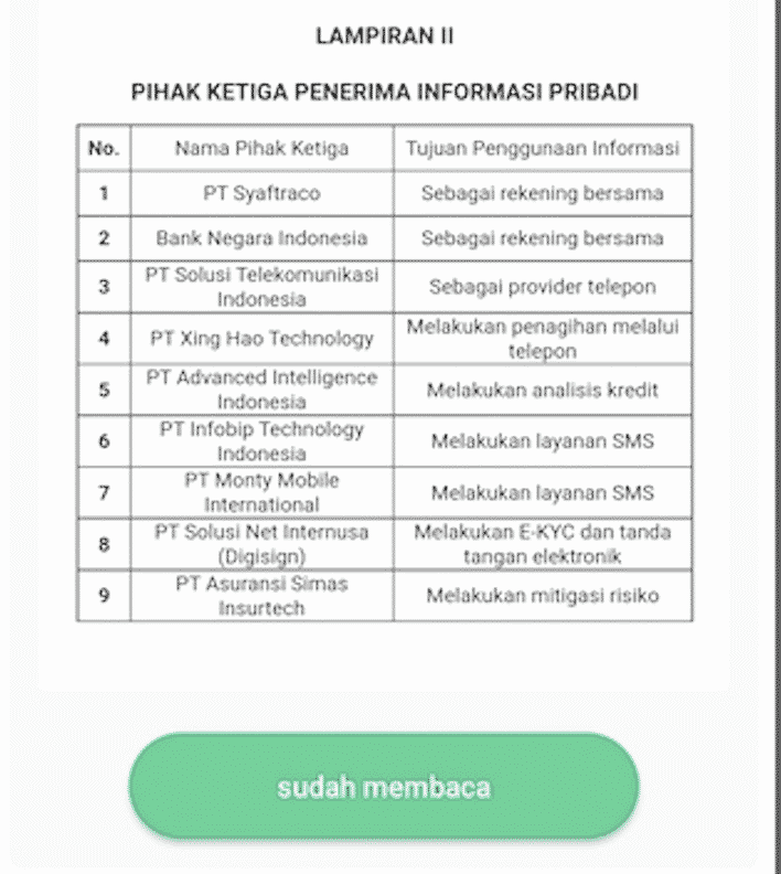 Berikut ini adalah daftar pihak ke-3 yang BantuSaku akan mengirimkan data pribadi peminjam untuk diproses, yaitu: