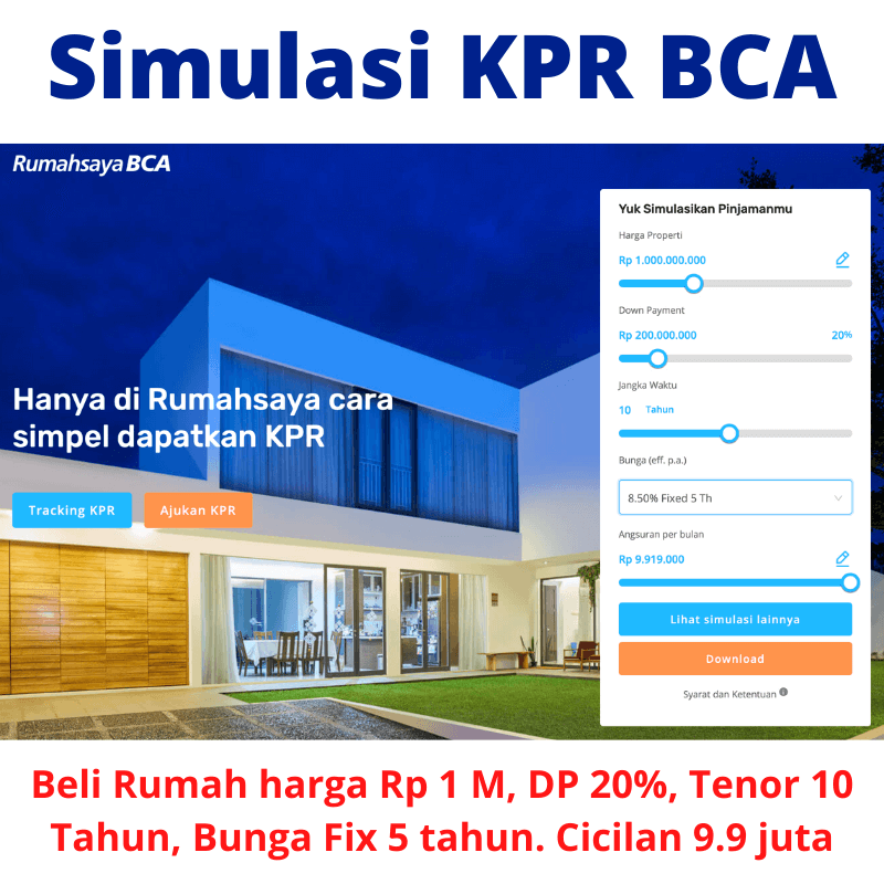 Simulasi KPR BCA